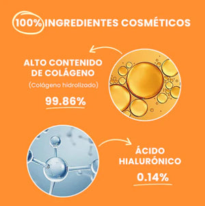 Parches HighPrime Colágeno 99,86% AHA 0,14% + Spray De Vitamina C GRATIS🎁